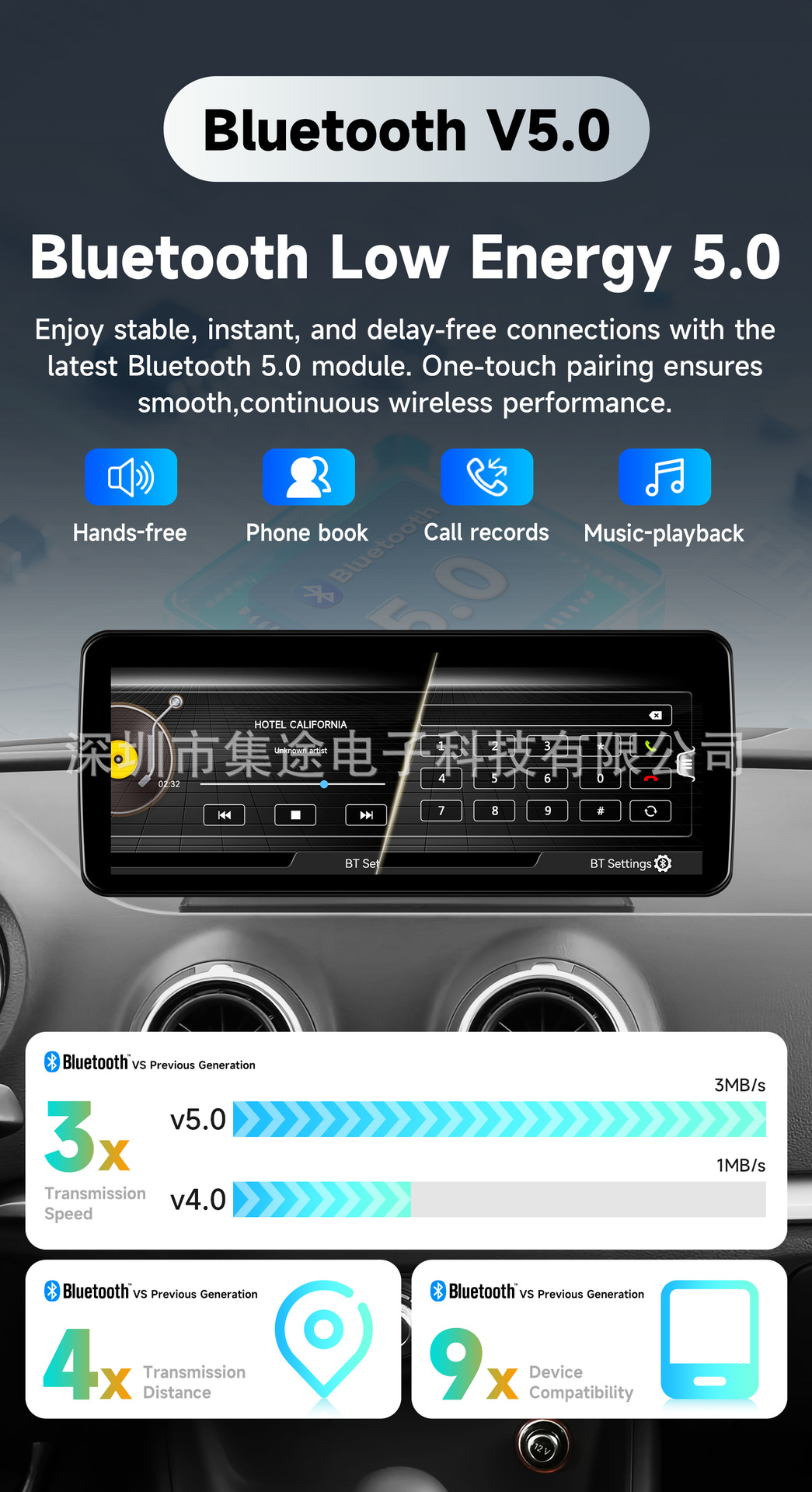 Suitable for Audi A3 2012-2020 12.3inch Car GPS Navigation System Wireless CarPlay Central Control Unit