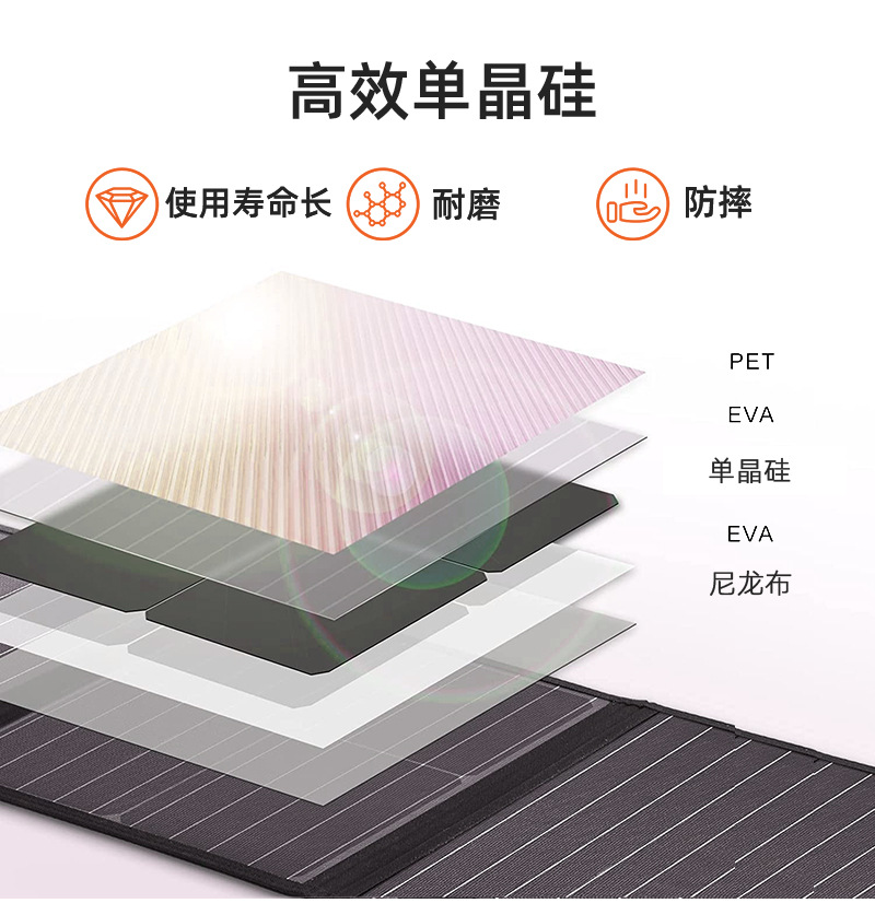 新款折叠板60W_02.jpg