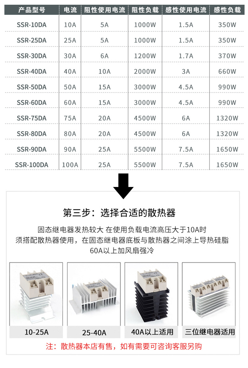 SSR固态继电器详情页_04.jpg