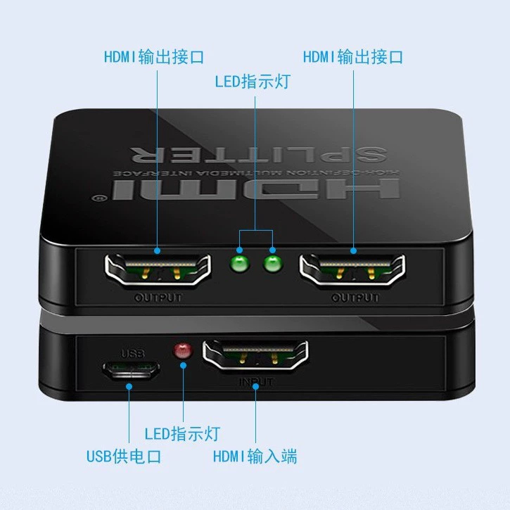 HDMI одно-минутный двухточечный экран 4K, дисплей с двумя экранами и HDMI-распределитель