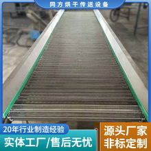 ���P䓸ߜ�ʳƷݔ�͙C���߸��c��s�ك���ˮ�����~ș��ݔ�;��S��