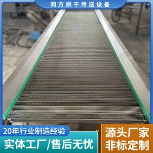 ���P䓸ߜ�ʳƷݔ�͙C���߸��c��s�ك���ˮ�����~ș��ݔ�;��S��