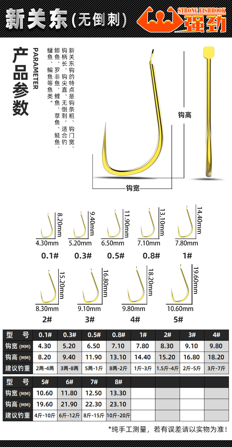 新关东详情-强劲