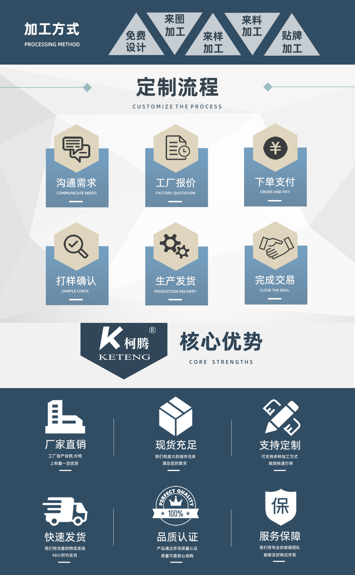详情页1
