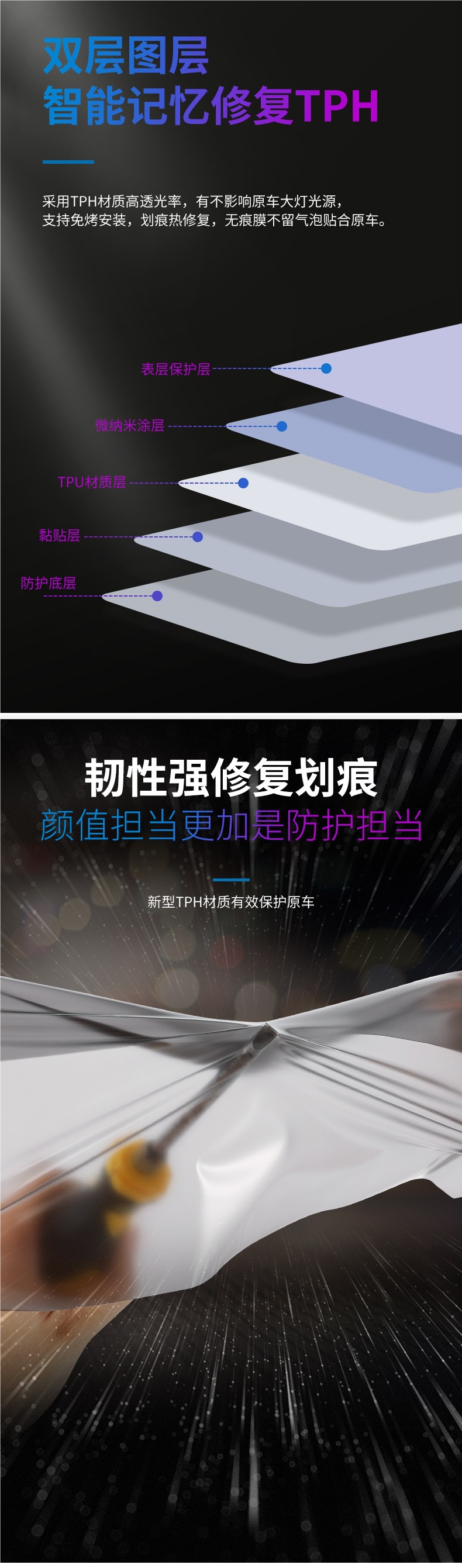 Car Light Film Tpu Headlight Light-Transmitting Protective Film Tph Blackened Tail Light Scratch Repair Car Light Protection Color-Changing Film