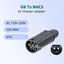 �羳������늘��D�Q�^GBToNACS�D���^�����D��˹����˹������