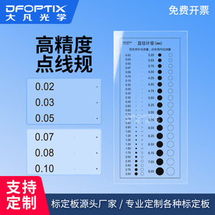 �߾��c��Ҏ���cҎ�c�ۿ����ֳ߿�Ҏ�y����ȱ���cҎ���տ�ֱ��Ӌ��