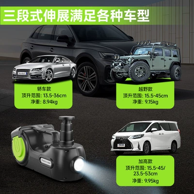 Set Car Tire Changing – Car jack