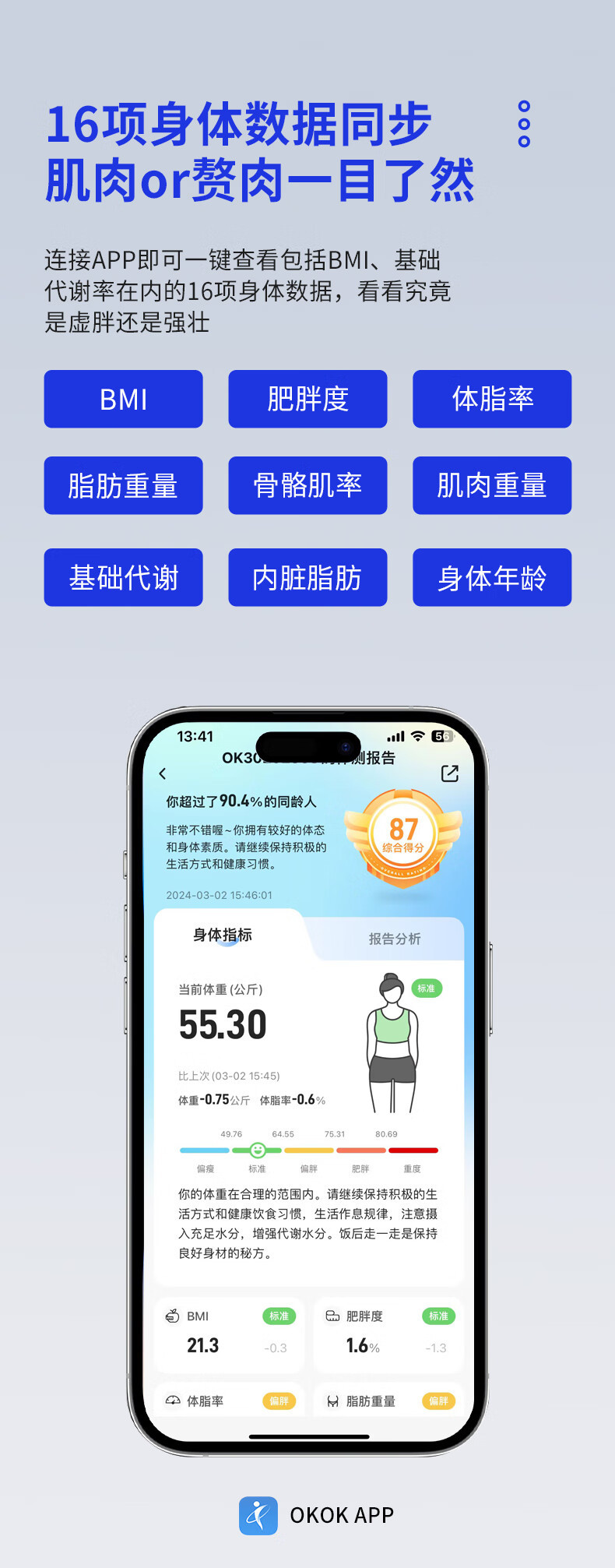 Yangzi electronic scale, weighing scale, home health scale, body scale, accurate weighing, high precision, human fitness and weight loss undefined