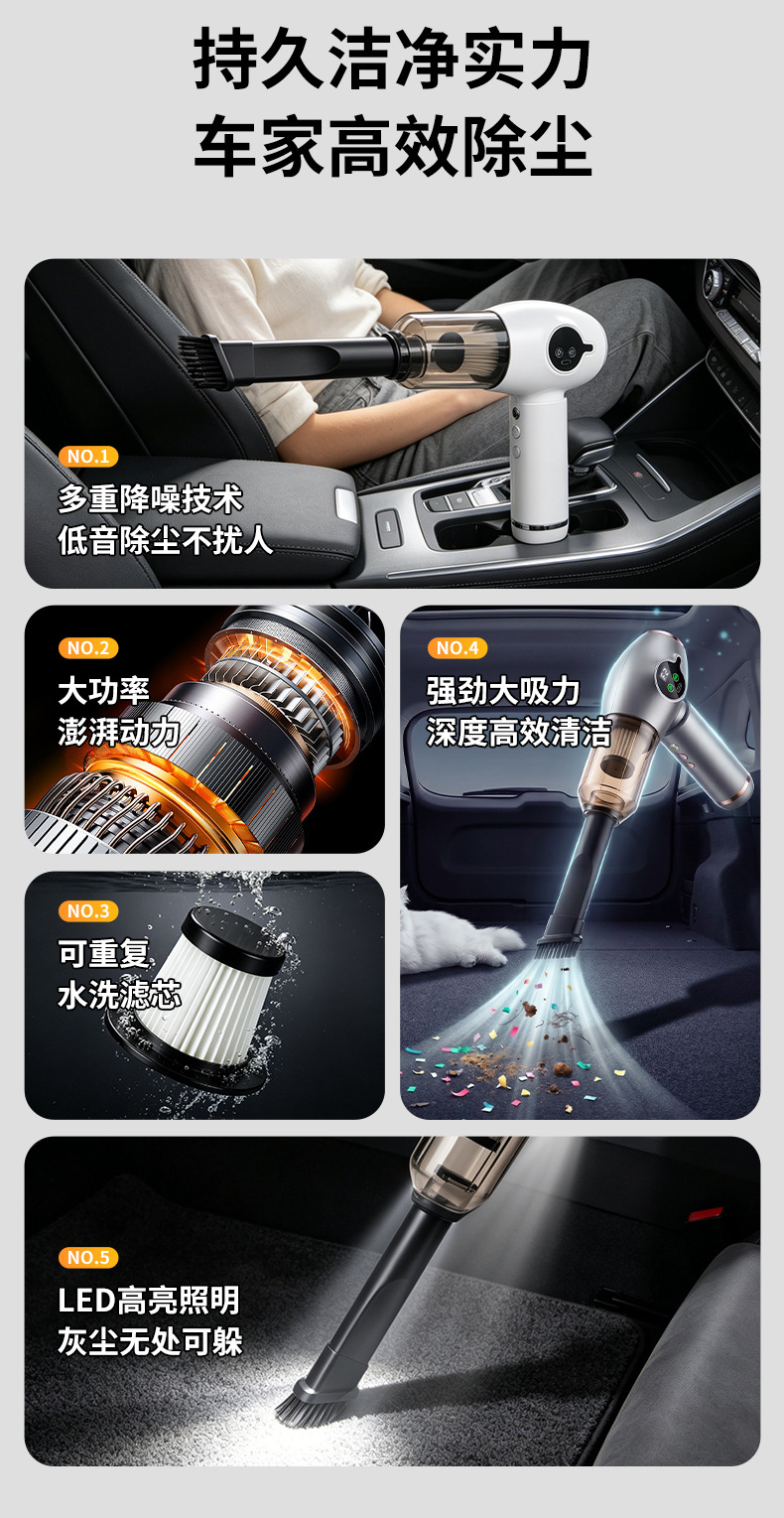 Wireless Car Vacuum Cleaner with Super Suction, Dual-Function for Suction and Blowing, Rechargeable Desktop Vacuum Cleaner, Handheld Car Blower