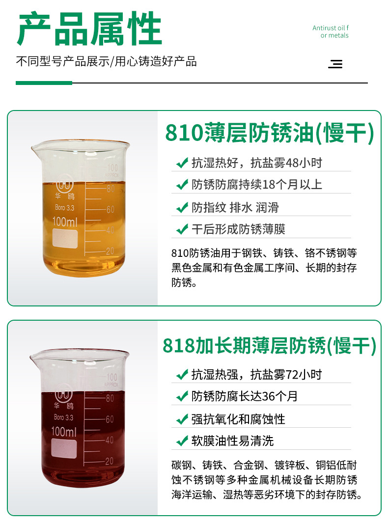 工业金属防锈油改_04