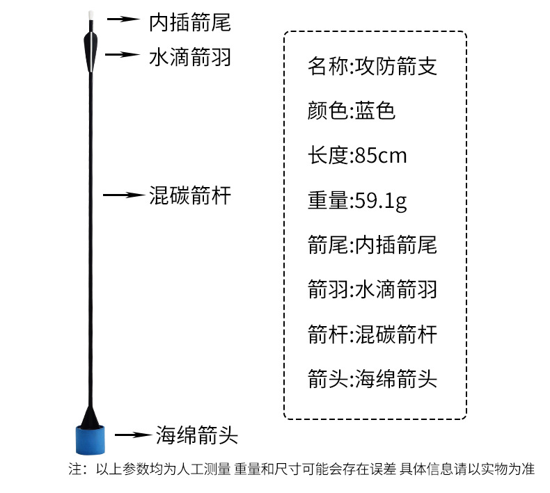 CS攻防箭支詳情3