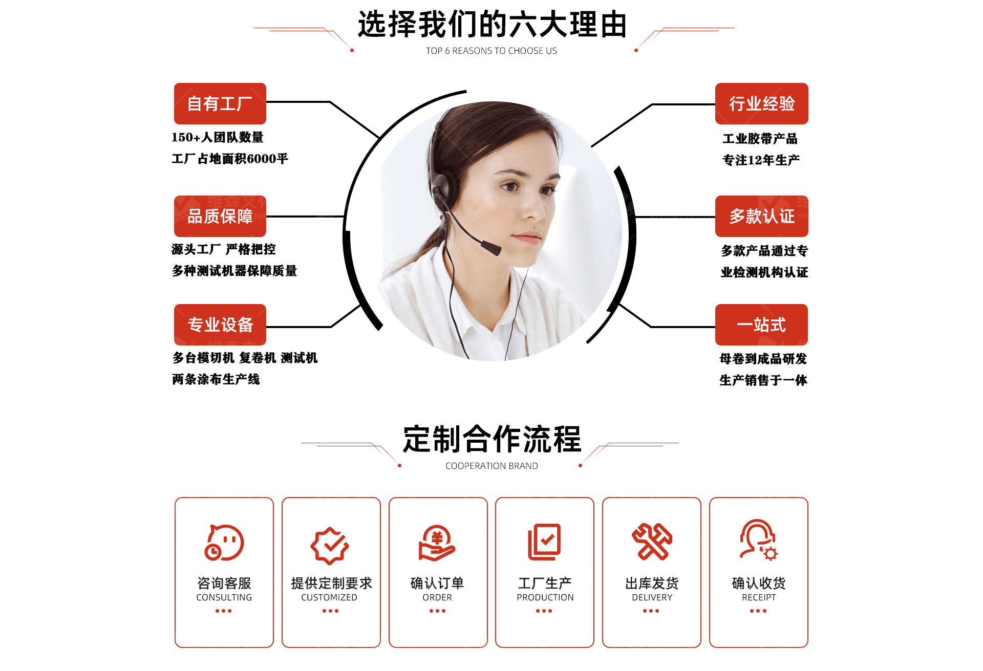 微信图片_20230317170540_08