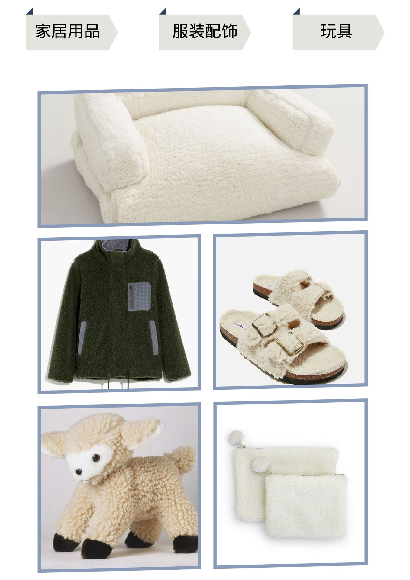 電商詳情頁 (成品展示)