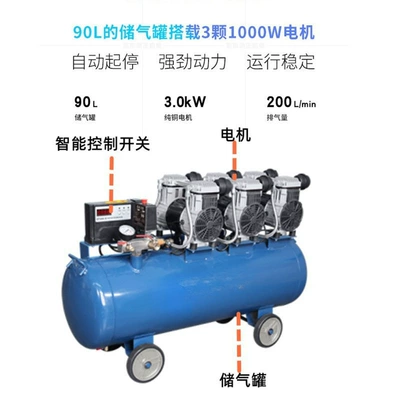 Large Air Pumps, Oil-Free Air: Hava kompressorları