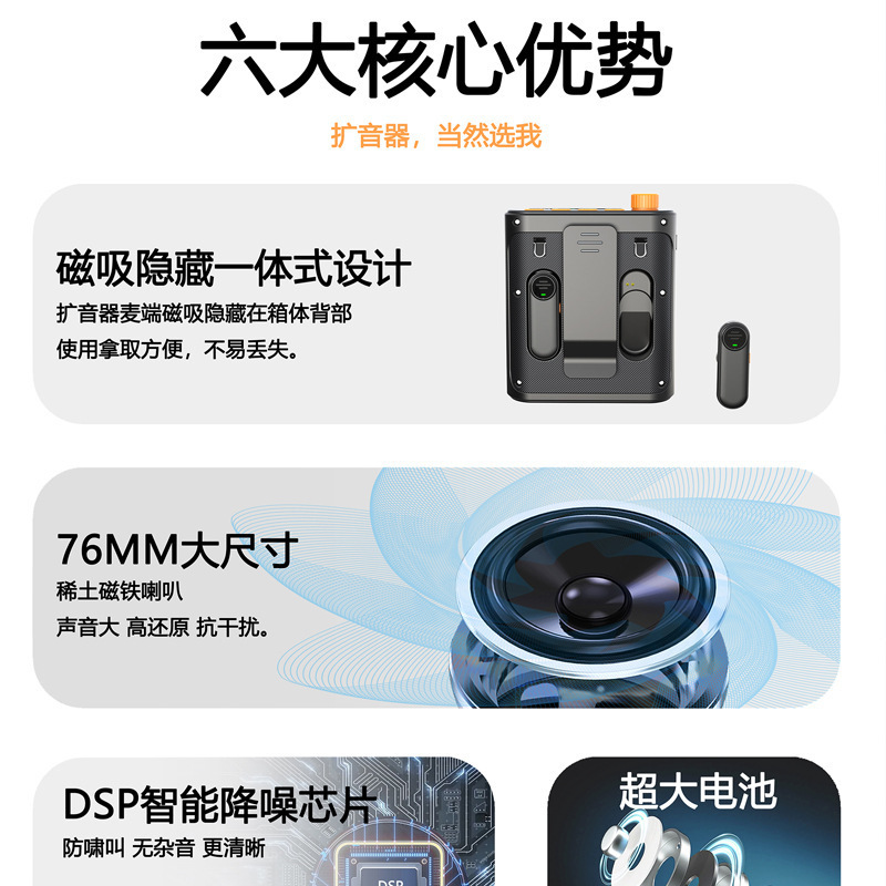 亚马逊M29领夹麦克风扩音器教师导游会议无线蓝牙磁吸小蜜蜂批发|undefined