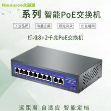 ��ͨԴF0820GBL 10��ǧ����������PoE������8+2��׼���罻����