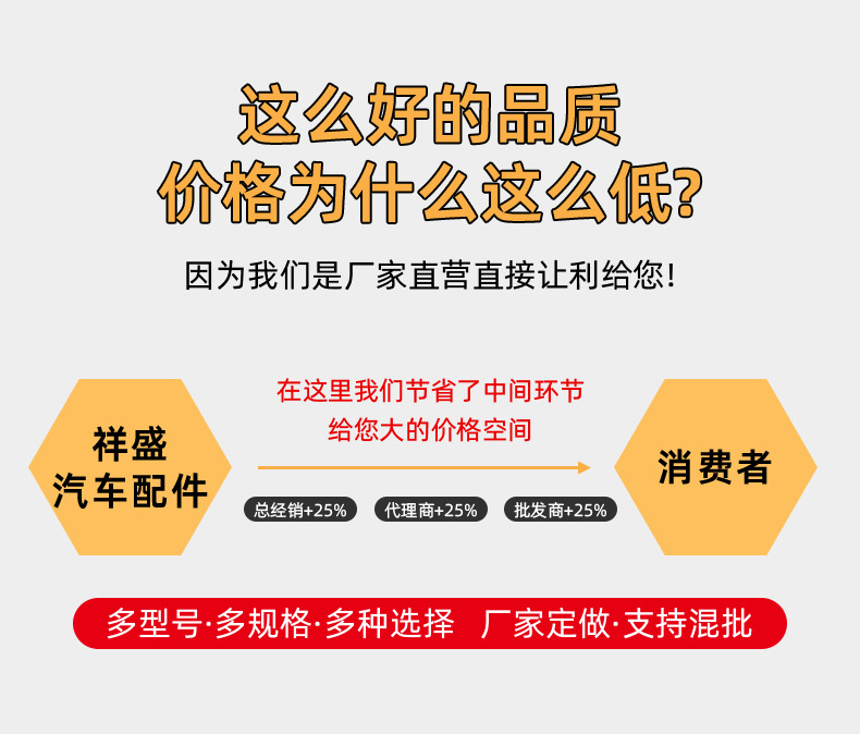 Suitable for Fit Hatchback and Sedan Exhaust Pipe Double-Layer Thickened Original Silencer Chimney Middle Section Rear Section Exhaust Pipe