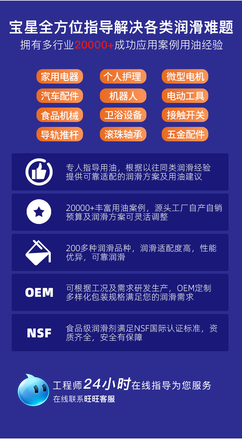 120-H低温高润滑齿轮脂_04