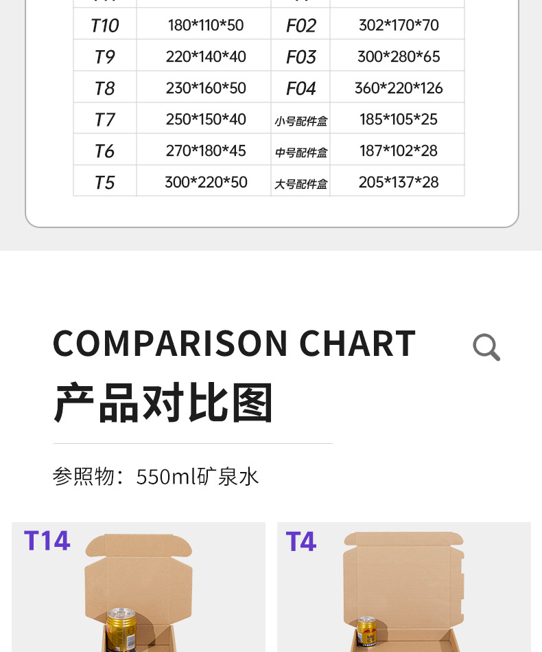 飞机盒-详情页_04.jpg