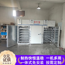 ����Ҭ�����əC����ʳƷ������u����ţ����ţ�����ʳ�����O��