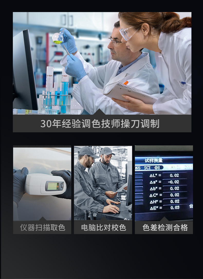Car paint automatic painting hand-cranked special paint pen pearl white scratch repair black car paint artifact