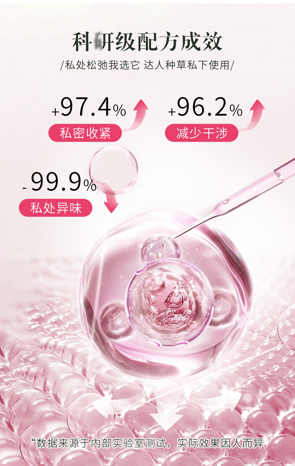 私密紧致凝胶