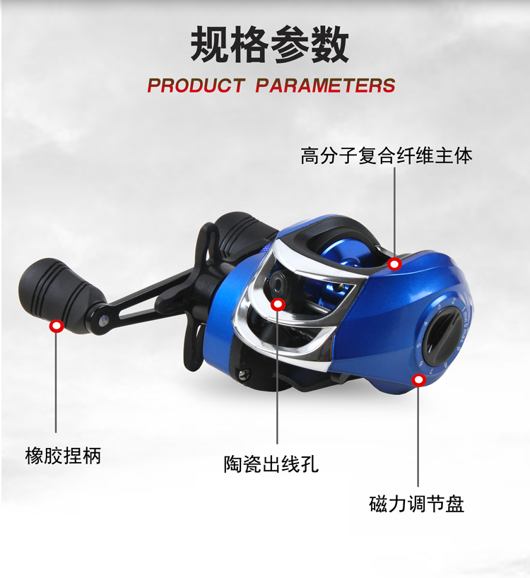 Blue water drop wheel right hand