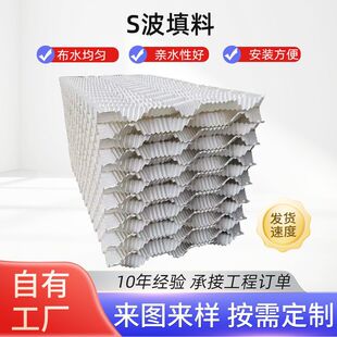 ��s������PVC��ˮ���ߜ�ɢ��Ƭ�S�X�Bֳ����C�����S������