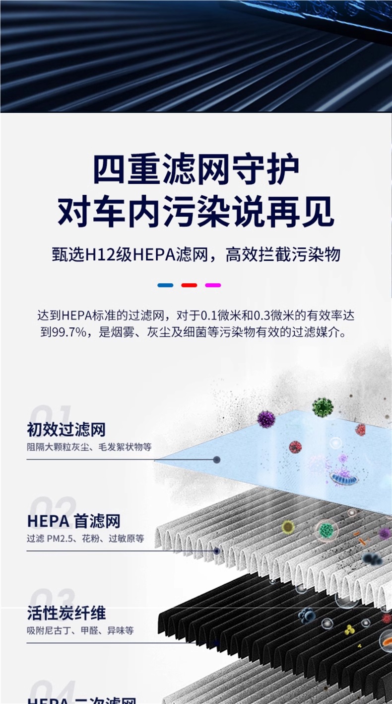 Solar Car Air Purifier Car Interior New Car Odor Removal Ozone Sterilization Formaldehyde Removal Car Aromatherapy