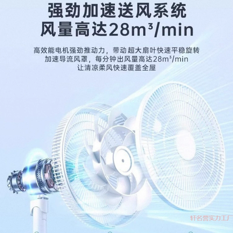 Новая настольная? Wait it's floor-standing electric fan