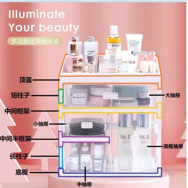 Cosmetic table transparent storage box, lipstick, dressing table, makeup box