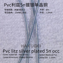 lr PvcƝ5nyξ~φ1.2DIY