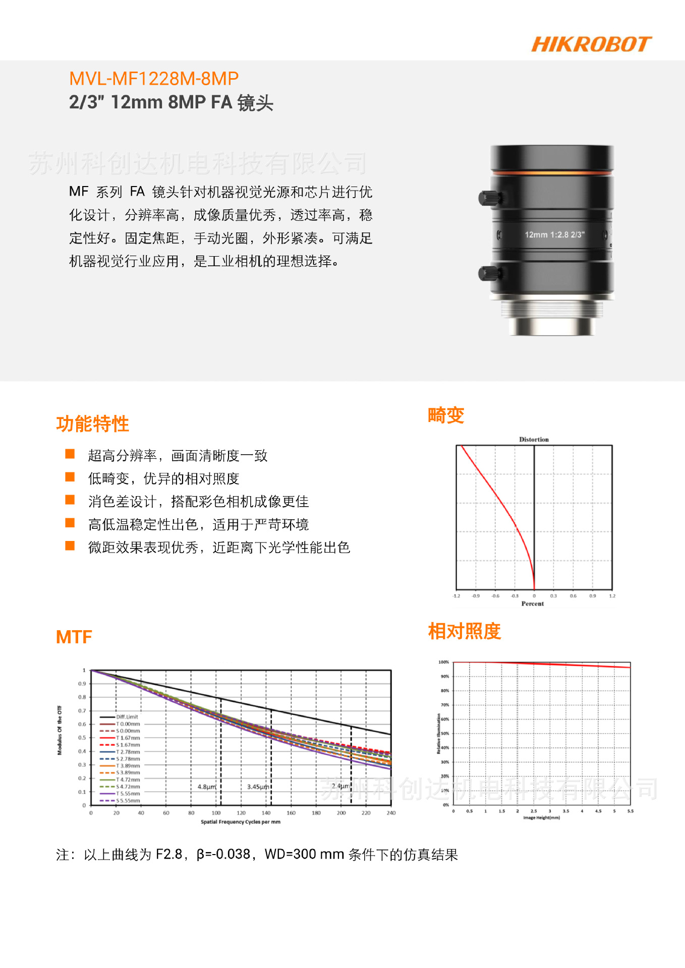 MVL-MF1228M-8MP_20240120_12825