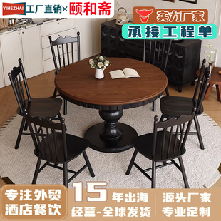 ��ʽ�����й��L��ľ�A������С���͈A�Ώ͹��L��Ϟľ�y��ʽ�����