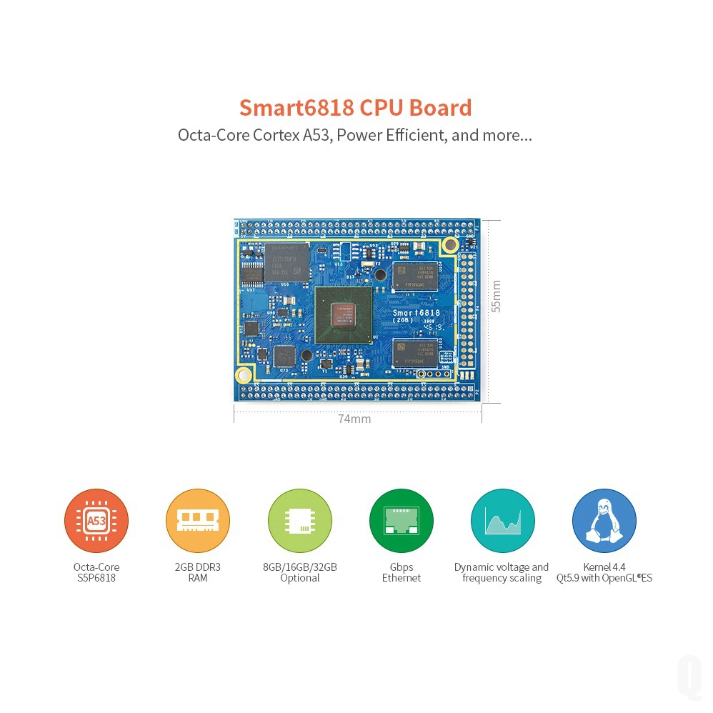 [Smart6818核心板|2G+16G] 四核A53适合友善S5P6818开发板学习