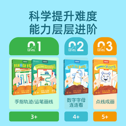 mideer children's scientific advanced pen control training board game baby finger fine movement toy
