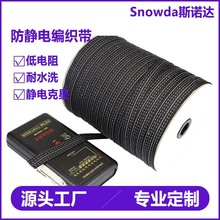 o늌늿 o󿗎܇gЬñoo늿