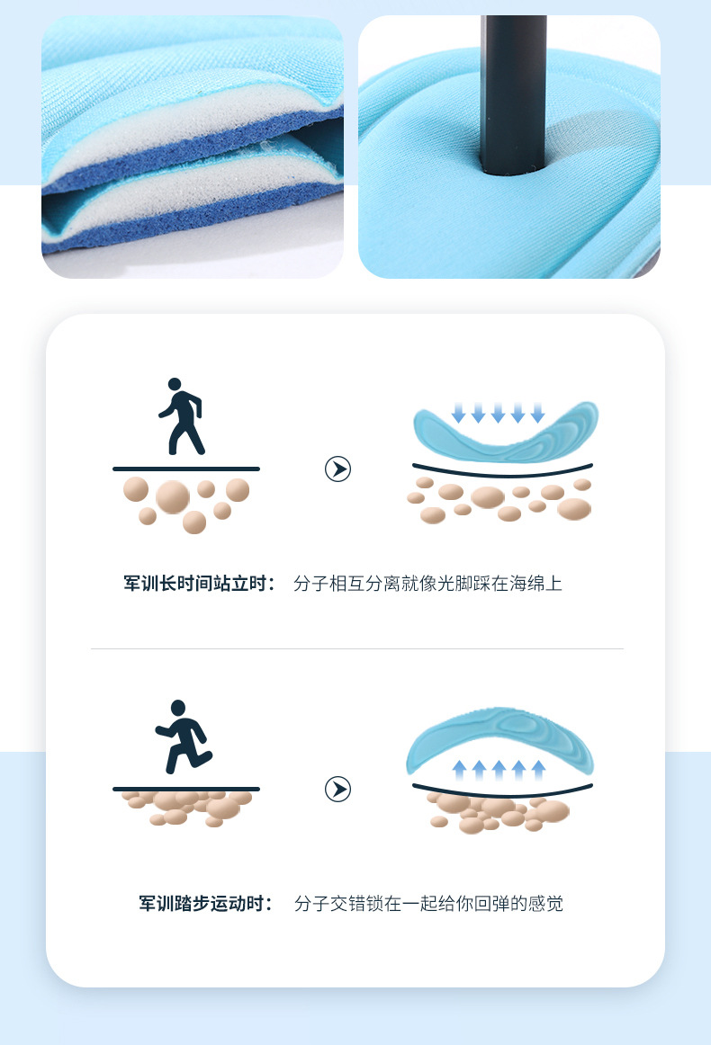 41-蓝色软鞋垫_04.jpg