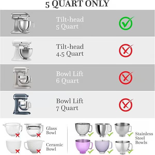 衬垫适用于 KitchenAid 倾斜头5 夸脱搅拌机 搅拌器附件|undefined