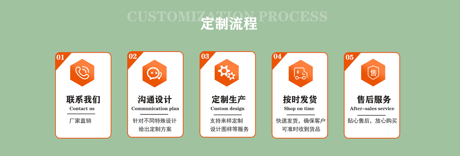 硅胶餐具套装 (3).jpg