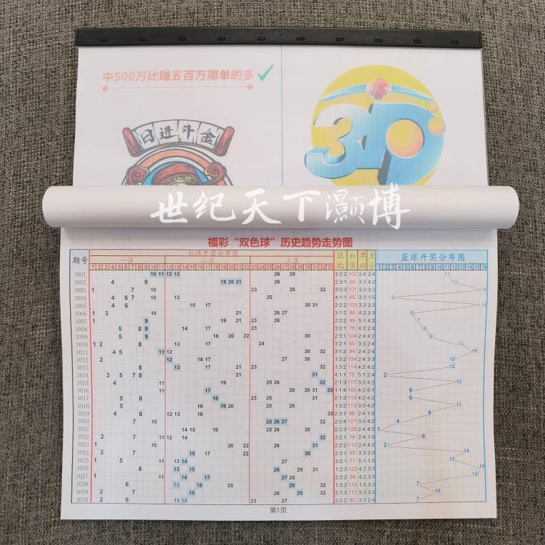 体彩福彩双色球3D七星彩大乐透排列3排列5历史走势图纸质版