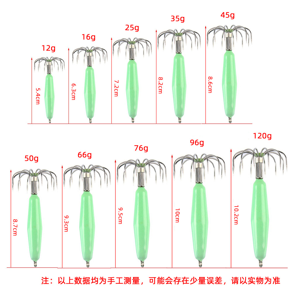 O1CN01CxYiwO1spJsovyAH4_!!2211