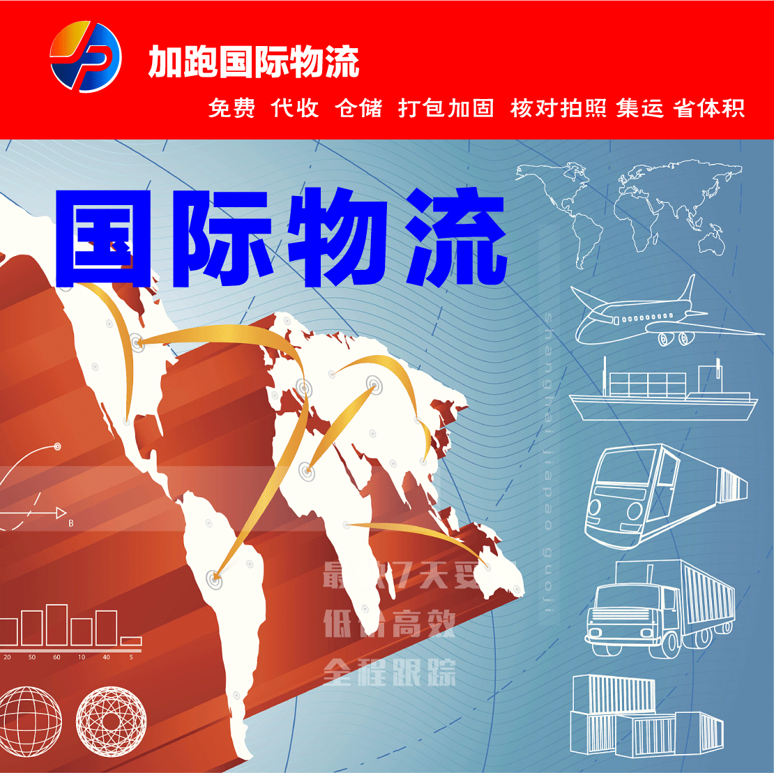 加拿大空运 跨境物流 加拿大专线 货代 加拿大FBA 国际物流