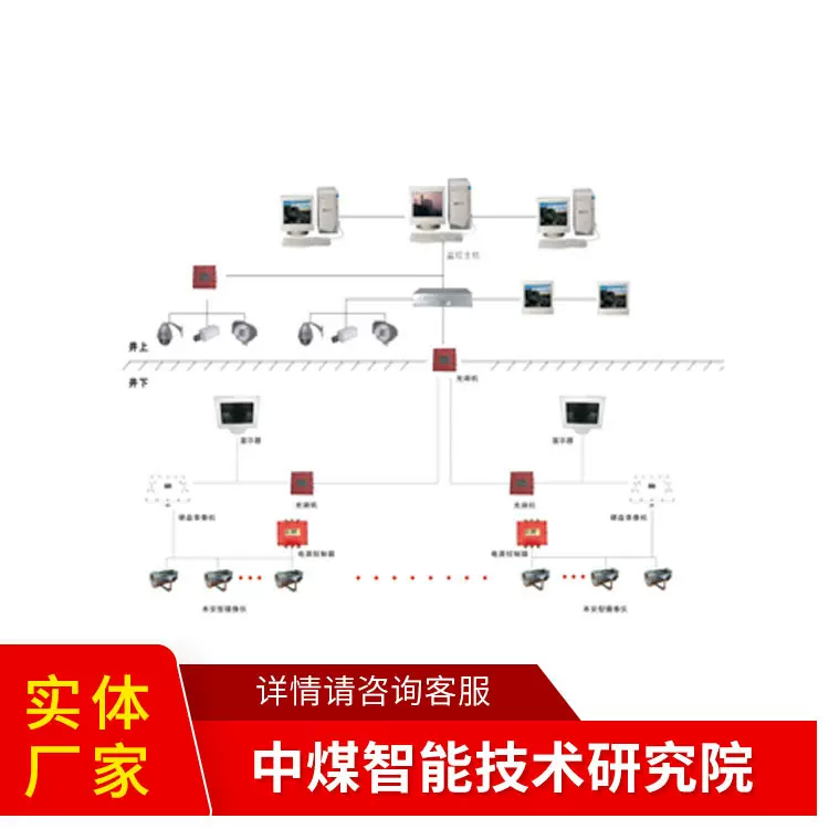KJ864煤矿图像监视系统厂家直销图像监视系统现货充足使用便捷
