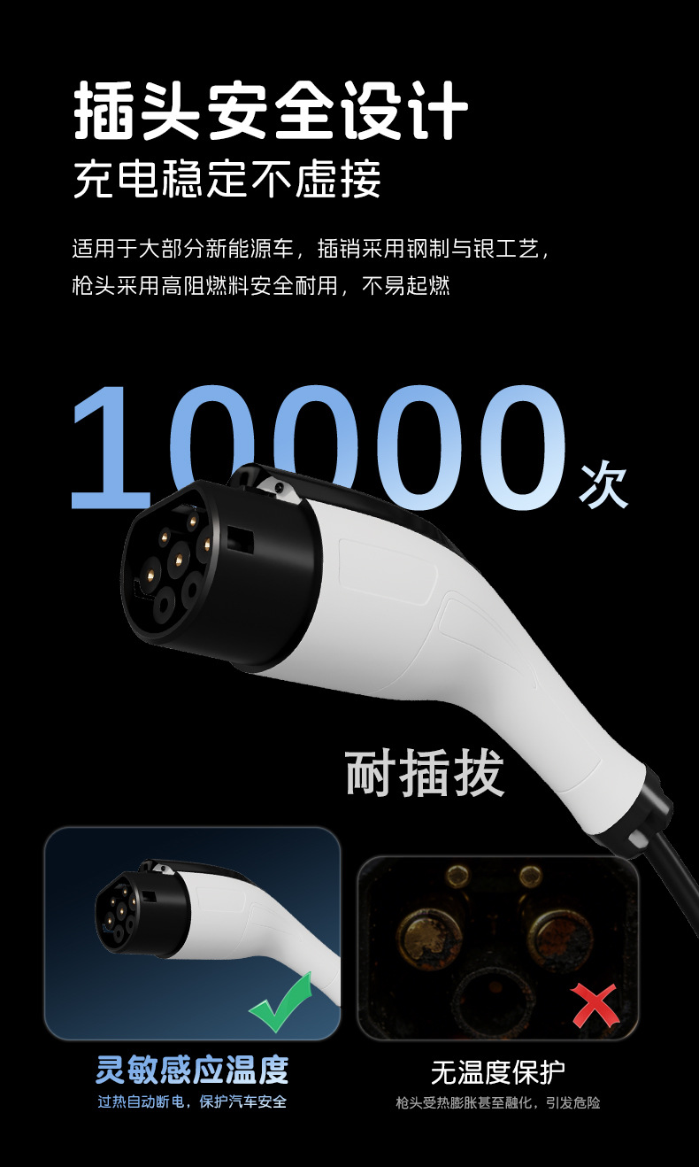 European Standard Smart 7Kw Ac Fast Charging Home-Use Charging Station with Reservation Function, Type2 New Energy Charging Gun, Cross-Border
