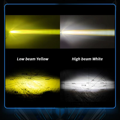 Motorcycle headlights, headlights, Led Electric Motorcycle Light