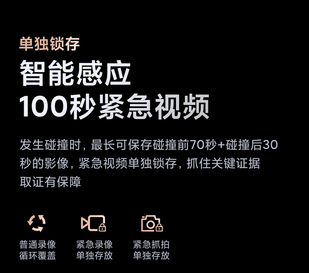 70Mai A810 Pro Dash Cam 4K Night Vision 70Mai Front and Rear Dual Recording Wireless Voice Control with Mobile Phone