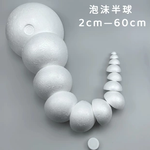 Product Media