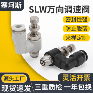 SLW�f���{�ٹ��������y������SLW3-M3/4-M5/6-M5��ܿ��ٚ�ӽ��^